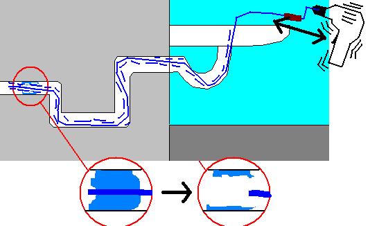 Doccia, come togliere la puzza di fogna dello scarico: il metodo degli  idraulici